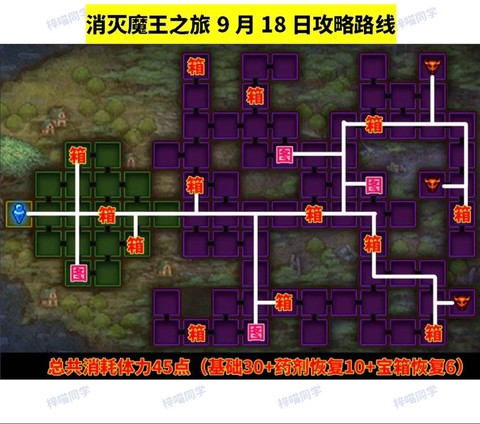 dnf魔界营地怎么开[图2]