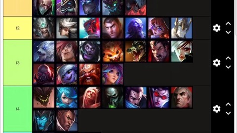 英雄联盟玩什么英雄的多[图1]