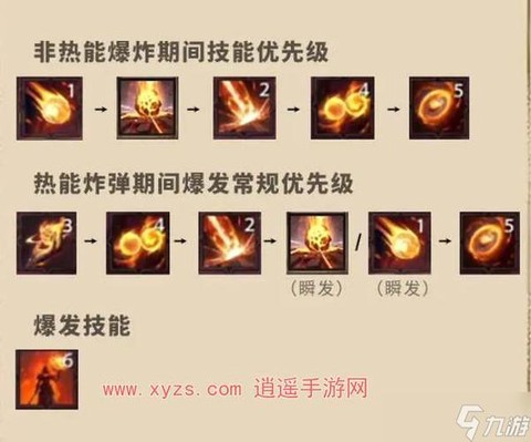 英雄联盟如何传递火种[图1]