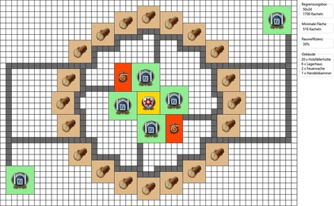 纪元1800怎么蓝图