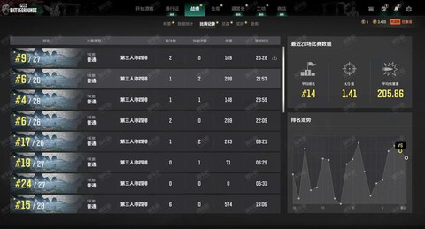 绝地求生怎么看分数