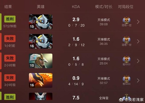 dotakda是什么意思[图1]