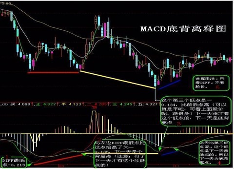 macdota2如何全屏