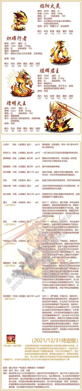 洛克王国怎么学技能