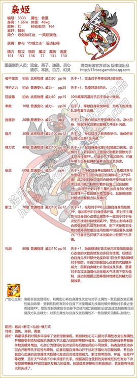 洛克王国怎么学技能[图1]