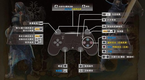 怪物猎人x怎么锁定[图1]