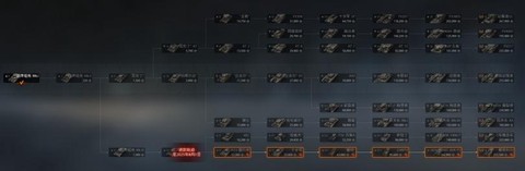 坦克世界什么路线好[图2]