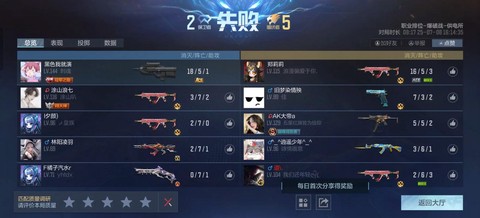 穿越火线怎么组队匹配