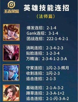 王者荣耀应该怎么打[图2]
