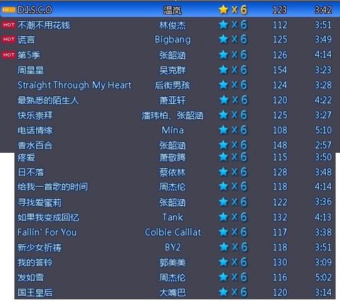 qq炫舞都有什么歌曲[图2]