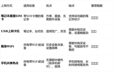 qq炫舞开山卡怎么用[图2]