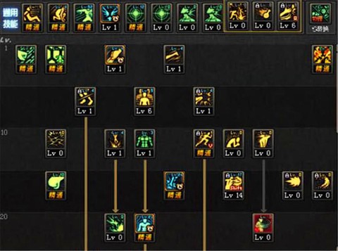 dnf武极后撤步怎么用[图2]