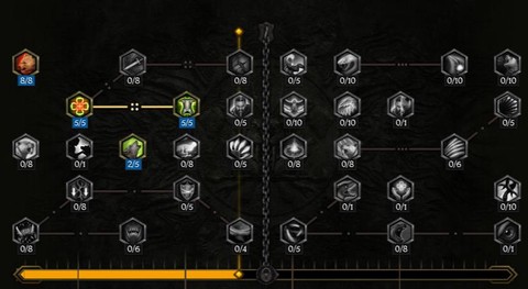 永恒纪元战士如何加点