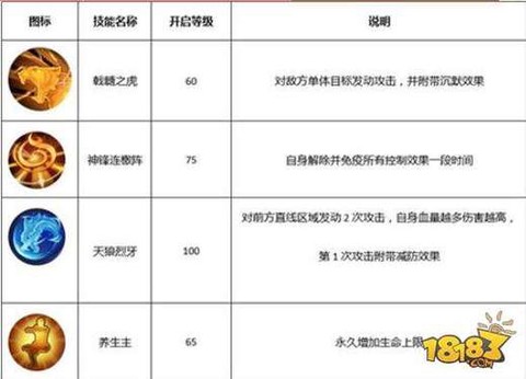 武林外传怎么加师傅