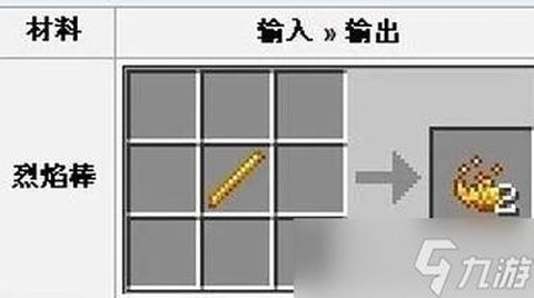 我的世界烈焰棒怎么附魔