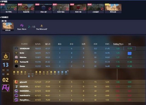 为什么dota2匹配不了国服[图2]