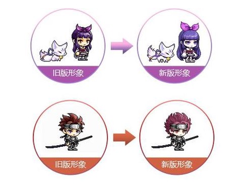 冒险岛2紫装怎么分解