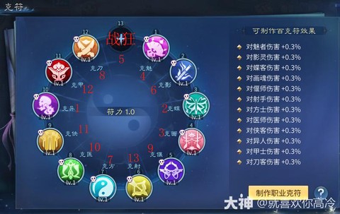 倩女幽魂修为怎么获得