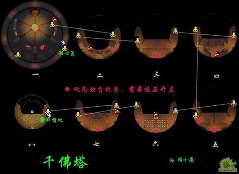 仙剑奇侠传4怎么补气[图2]