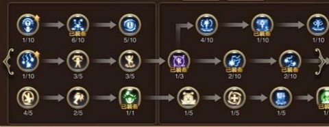 龙之谷手游祭司怎么样