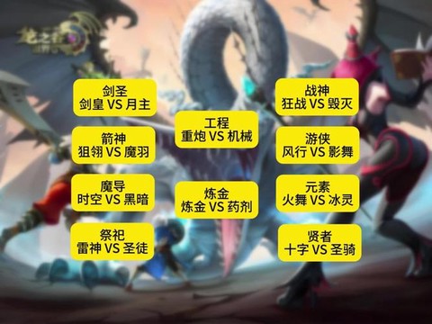 龙之谷手游怎么卖号