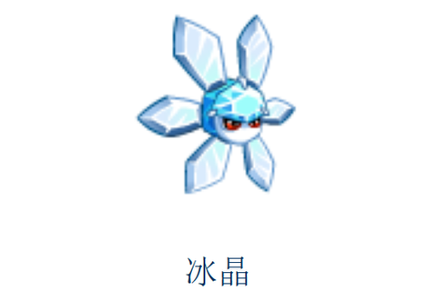 魔力宝贝冰洞带什么水晶[图2]