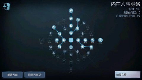 第五人格双弹什么意思[图1]