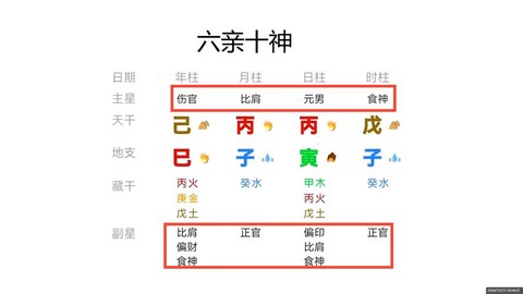 神武80是什么意思[图1]