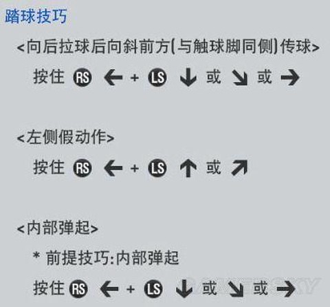 实况足球如何用技巧[图2]