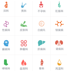 搜疾病问医生[图1]