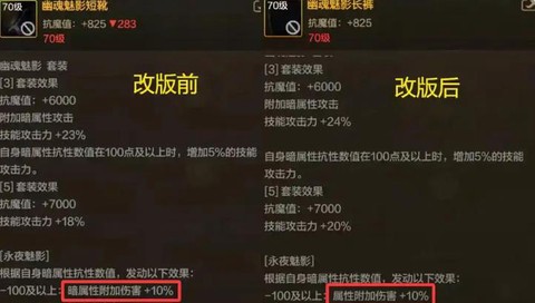dnf幽魂套怎么打造[图2]
