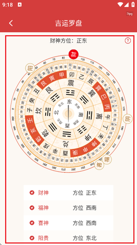 平安万年历[图3]