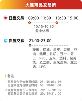 长江期货开户交易[图4]