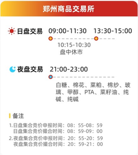 长江期货开户交易[图5]