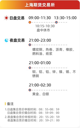 长江期货开户交易[图6]