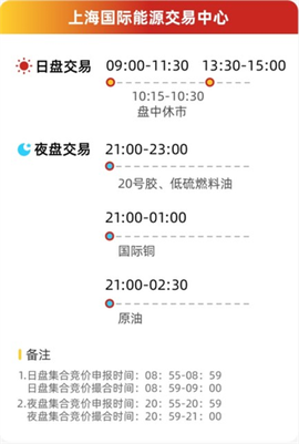 长江期货开户交易[图7]