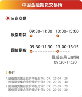 长江期货开户交易[图8]