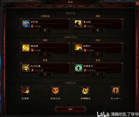 暗黑破坏神如何卖装备[图1]