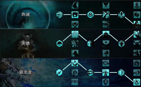 激战2需要什么配置[图2]