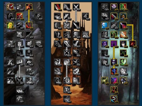 魔兽世界pvp学什么专业[图1]