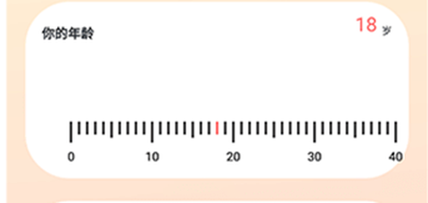心率监测器[图1]