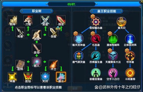 武林外传怎么启动神威