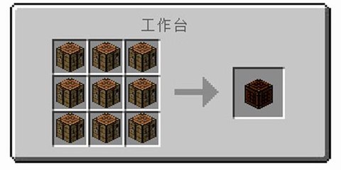 我的世界工作台怎么做[图1]