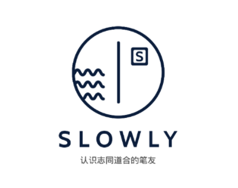 slowly[图1]