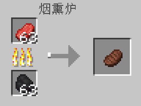 我的世界灶炉怎么用