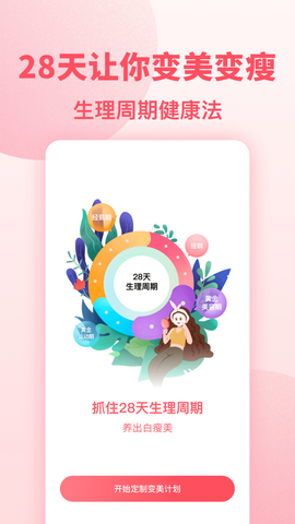 潮汐健康月经期助手图1