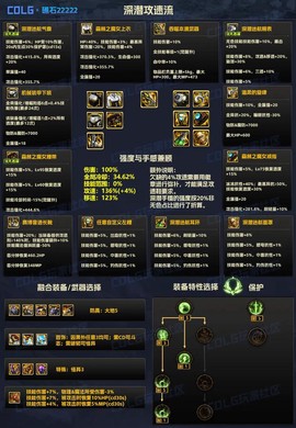 dnf怎么分解装备[图1]