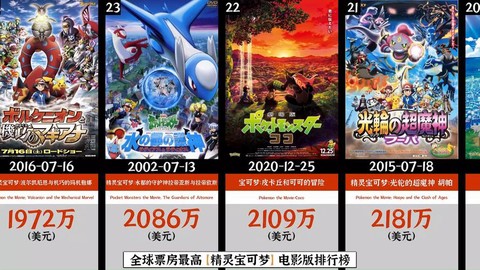 神奇宝贝电影都有什么[图1]