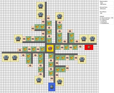 纪元1800怎么玩[图2]
