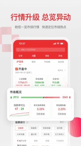 万和手机证券软件图2